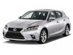 2015 Lexus CT 200h